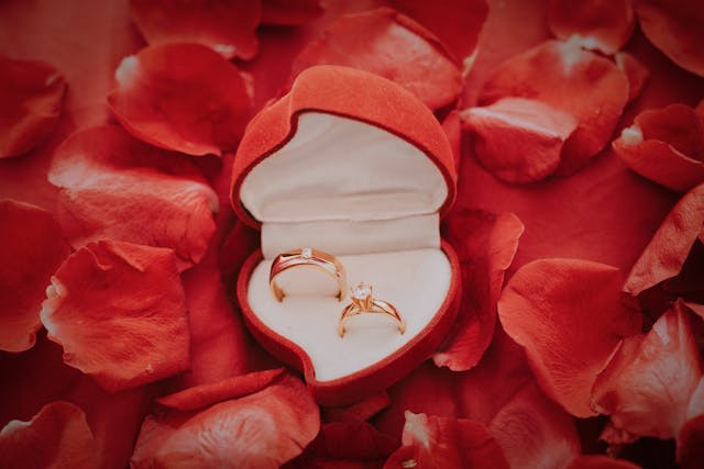 ¿Qué son las capitulaciones matrimoniales?